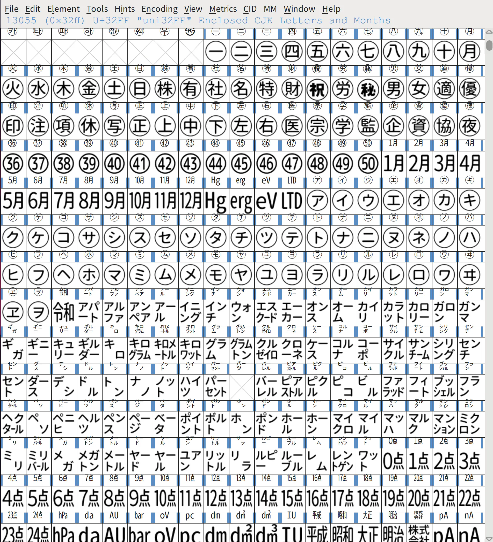 Cica 用 fontforge 打开后的一部分字形