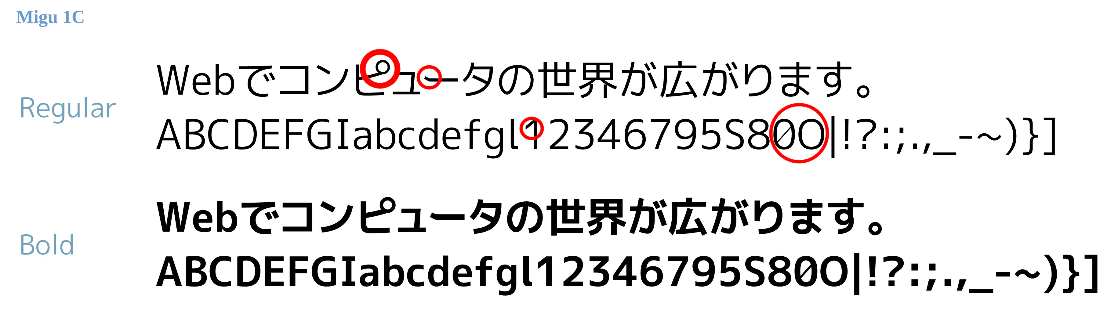 Migu 1C 的可读性