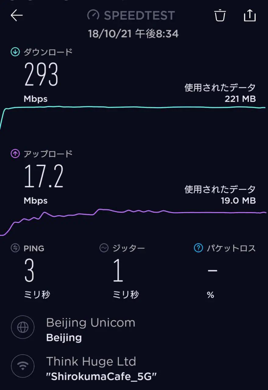 下行带宽差不多有 300 Mbps